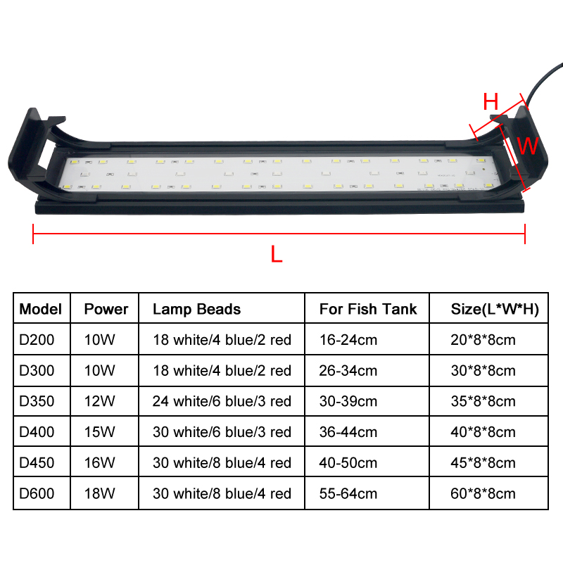 Aquarium LED Light for 16-64CM - Aquarium Plant Diseases recension och pris