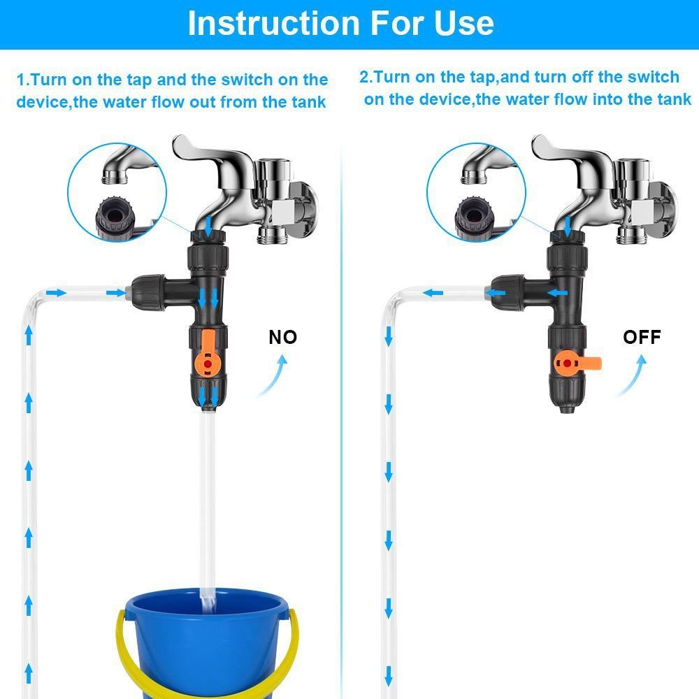 Fish Tank Water Changer Access - Aquarium Plant Utensils recension och pris