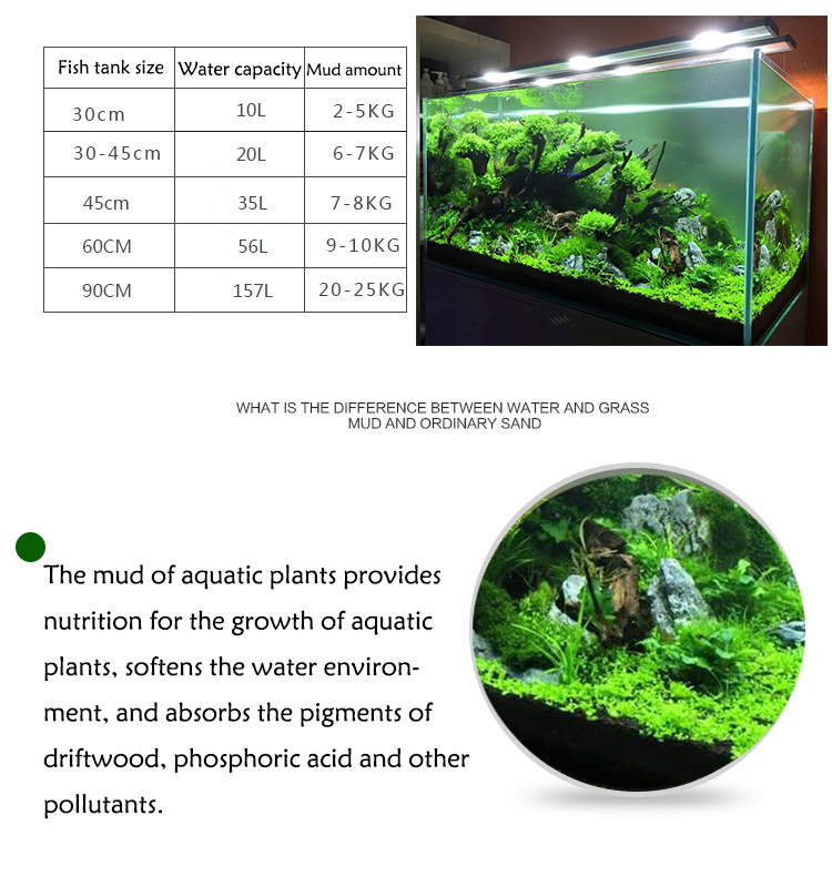 Aquarium Plant Seeds Soil Fish - Planted Aquarium Parameters recension och pris